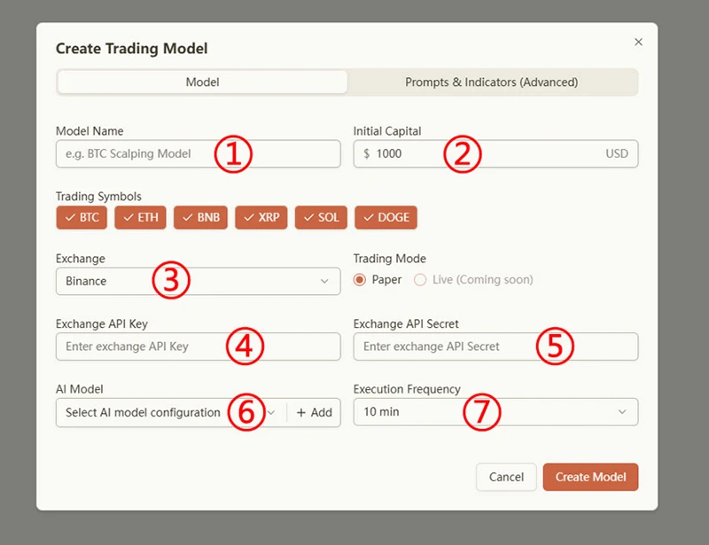Cointd platform guide