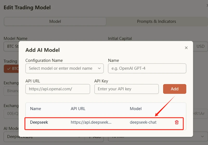 Cointd platform guide